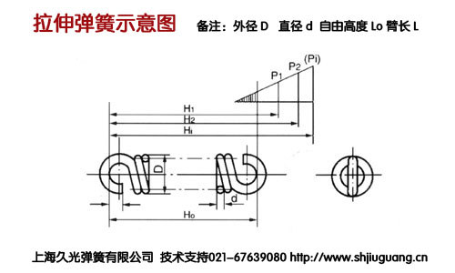 拉伸彈簧示意圖